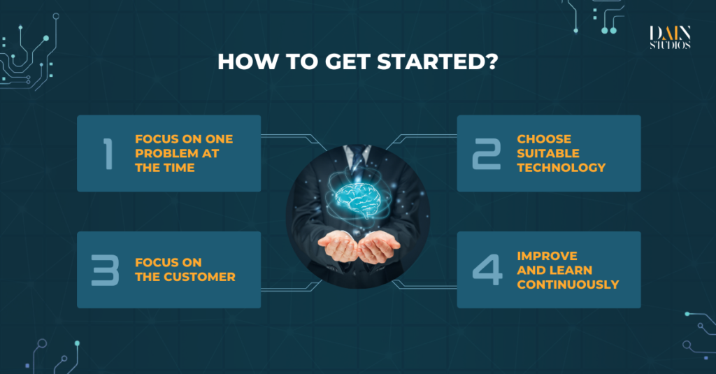 Get started with AI to boost sales