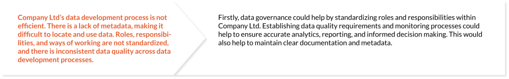 Building Your Data Governance Framework for Better Data Management Practices
